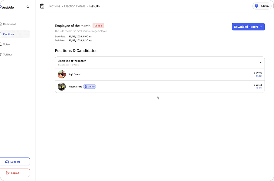 Results breakdown with verification badge.